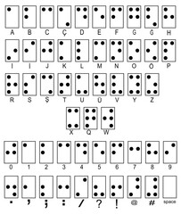 Turkish Braille alphabet chart with letters, numbers and punctuation marks, educational accessibility reference guide