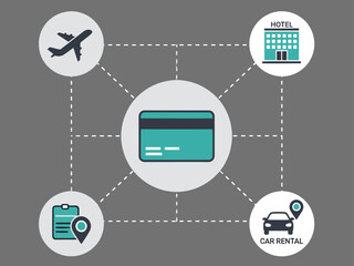 A modern graphic illustrating travel rewards linked to a credit card, showcasing flights, hotels, car rentals, and maps. Clean, teal and dark gray design. Ideal for travel marketing.