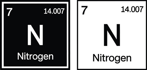 Nitrogen chemical element periodic table square icons