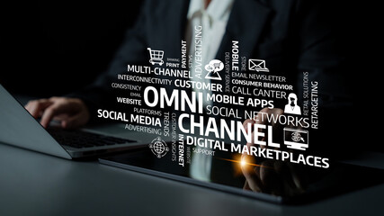 This image represents a modern approach to omni-channel marketing, focusing on digital marketplaces and the importance of social media for enhancing customer engagement and growth. Tessel