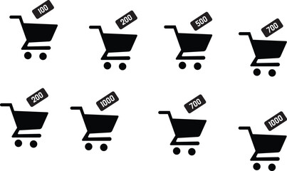 A collection of black shopping cart icons with varying price tags displayed above each cart visually © Tasnim Hossain