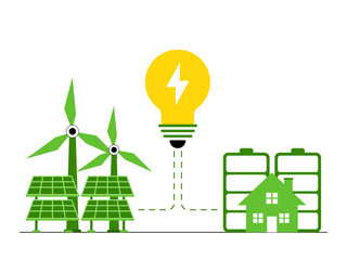 Renewable energy sources such as solar panels and wind turbines generate electricity, and the energy is stored in batteries to power homes. Green energy vector illustration. Flat illustration concept.