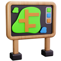 Park Map Direction Board