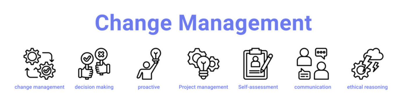Change Management Icon Banner and Collection
