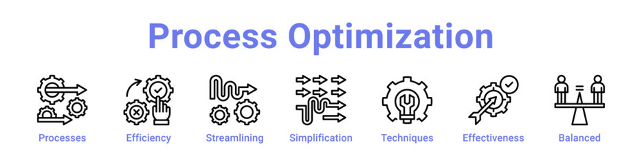 Process Optimization Icon Banner and Collection