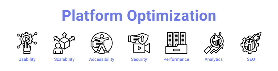 Platform Optimization Icon Banner and Collection