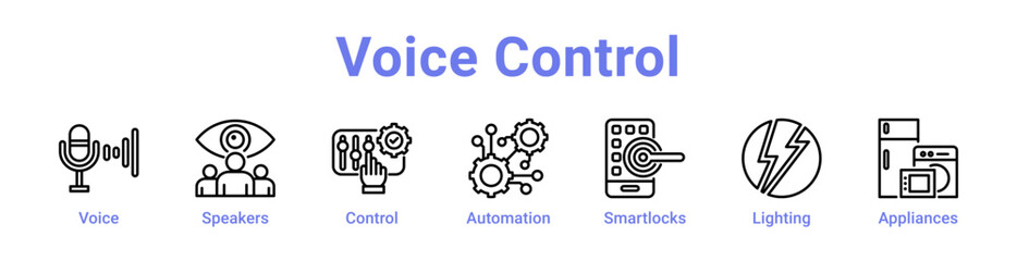 -Voice Control Icon Banner and Collection