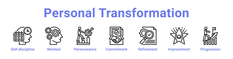 -Personal Transformation Icon Banner and Collection