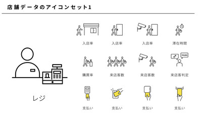 店舗データのシンプルアイコンセット素材1