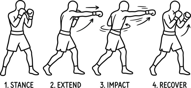 Boxing punch technique sequence icon