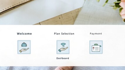 Welcome screen for online membership platform showing plan selection and payment dashboard