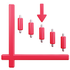 Bearish Market Downtrend Chart
