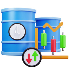 Oil Commodity Market Analysis
