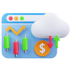 Cloud Based Stock Trading