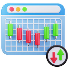 Stock Market Analysis Chart