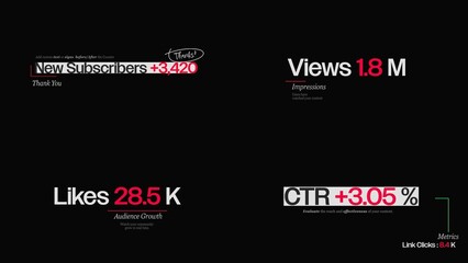 Social Engagement Counters Text Animations | Live count animations for likes, comments, shares & reaction totals.