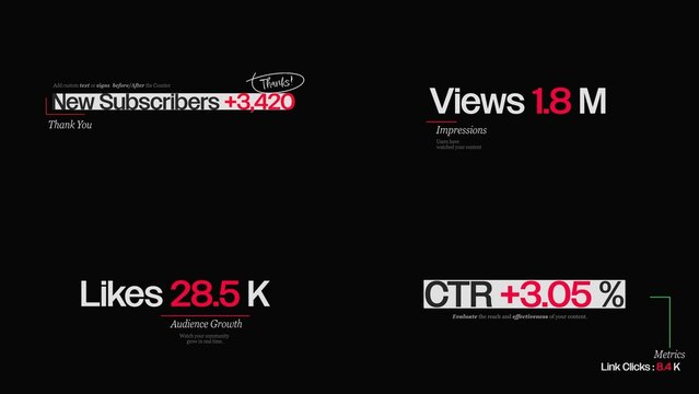 Social Engagement Counters Text Animations | Live count animations for likes, comments, shares & reaction totals.
