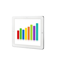 White tablet displaying colorful bar chart.