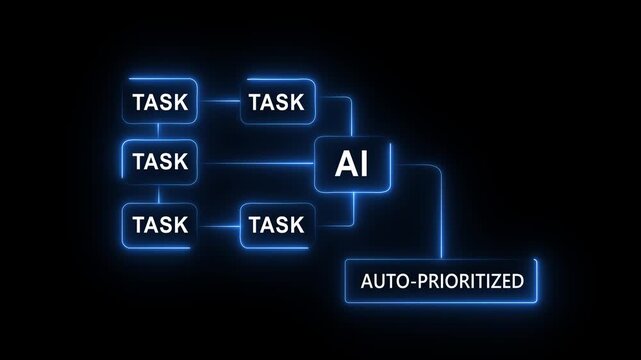 Automatic AI technology enhances task prioritization with smart digital interface and hand gesture control for efficient business process automation on a black background