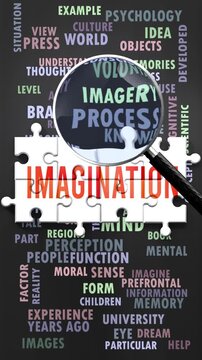 Imagination under magnifying glass, being researched, studied and examined. Most important subjects and ideas related to imagination written around a puzzle to symbolize complexity of imagination.