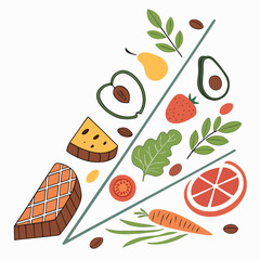 Healthy food selection