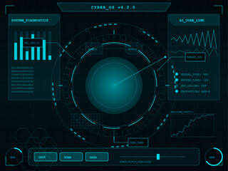 Control panel displays system diagnostics and data analysis functions in a digital environment at an unspecified time