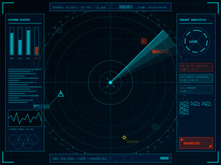 Radar system shows target analytics with various signals and warnings displayed on a digital interface