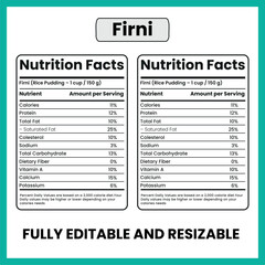 Firni Traditional Milk Pudding Dessert from South Asia
