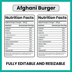 Afghani Burger Spiced Meat Street Food