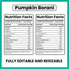 Pumpkin Borani Traditional Afghan Yogurt Dish
