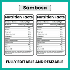 Sambosa Crispy Fried Stuffed Snack