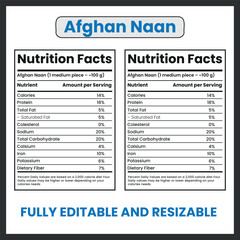 Afghan Naan Traditional Flatbread