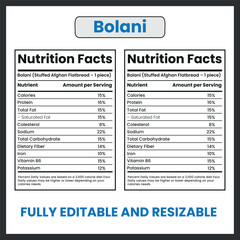 Bolani Afghan Stuffed Flatbread Snack