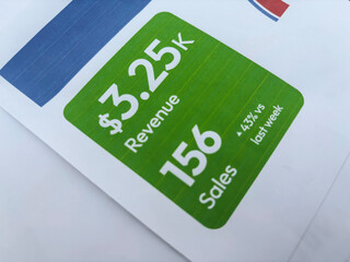 KPI dashboard showing revenue and number of sales in the green box close up view backdrop.