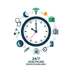 A clock illustrates 24/7 healthcare services with medical icons in a circular design