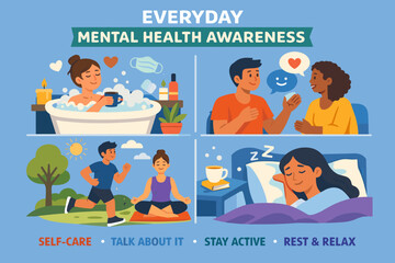 Everyday mental health awareness activities: self-care, relaxation, communication, exercise