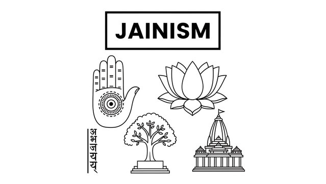 Jainism Symbols and Icons