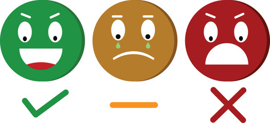 Three emoji faces depicting happy, sad, and angry emotions with corresponding feedback symbols for rating.