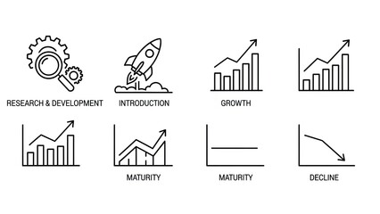 Business Growth Stages Icons: Research, Launch, Growth, Maturity, Decline
