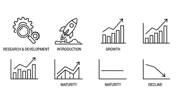 Business Growth Stages Icons: Research, Launch, Growth, Maturity, Decline