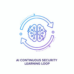 AI continuous security learning loop concept with brain icon