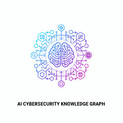 AI Cybersecurity Knowledge Graph Concept with Brain and Icons