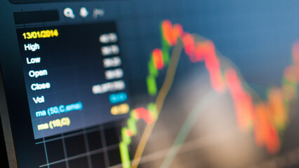 Close-up of a digital screen displaying financial market data and dynamic stock charts, reflecting investment trends and economic analysis in a modern business environment.