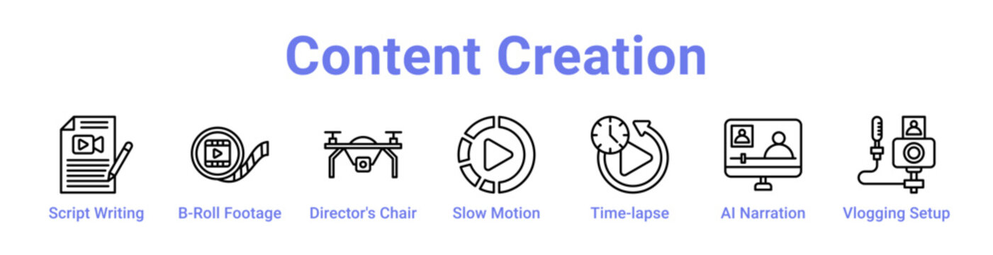 Content Creation Icon Banner and Collection