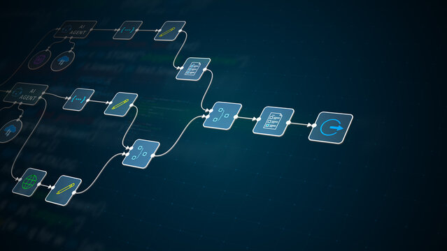 AI automation workflow diagram with agents, cloud computing, and process flow on digital code background