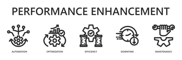 Performance Enhancement Outline Web Banner Icon Vector Illustration for Operational Reliability and System Improvement Concept with Automation, Optimization, Efficiency, Downtime, Maintenance Icons.