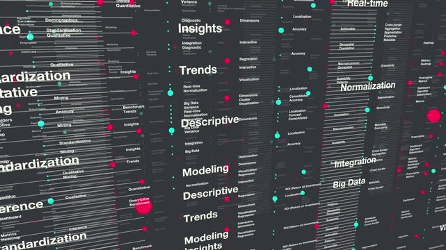 Sophisticated data visualization featuring a multi-layered field of financial and analytical terms. Words like "ROI," "Benchmark," and "Big Data" drift across the screen alongside colorful nodes and p