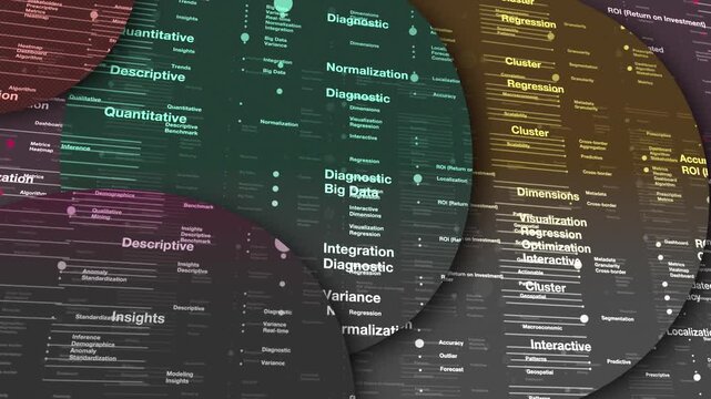 An abstract variation of the financial terms visualization, viewed through multiple circular lens-like overlays. The overlapping circles create a kaleidoscope effect, distorting and colorizing the ana