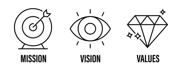 Mission, Vision, and Values Icon Set in Vector Style with Editable Strokes