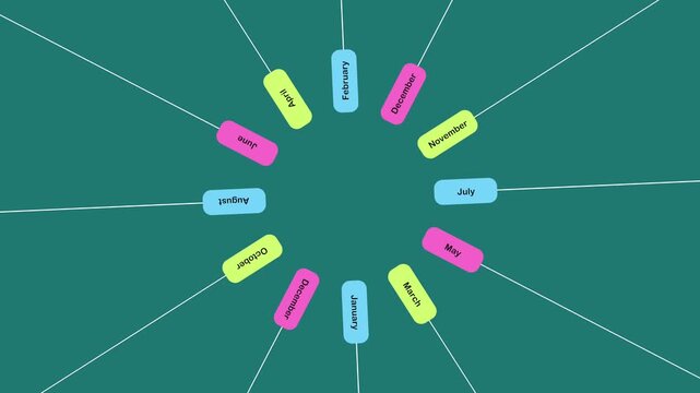 Dynamic animation featuring twelve colorful pastel tabs labeled with the months of the year, rotating clockwise in a circular formation. Each tab is connected to the screen's edge by a thin white li